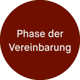 Phase der Vereinbarung